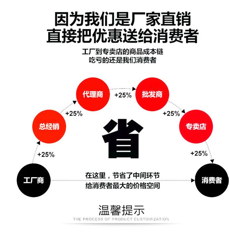 温州万林介绍 (1).png